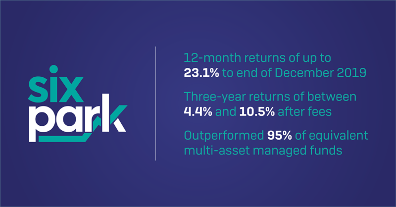 Six Park Performance 2020 At A Glance V2